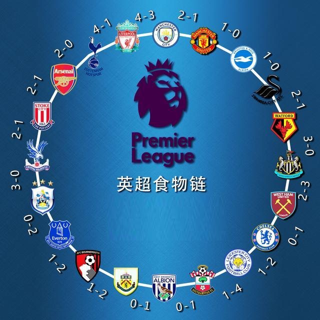 今夜无球队直通！美加墨世界杯已30支队伍晋级：欧洲区3席（今夜无人直接出线！2026美加墨世界杯已有30队晋级，欧洲区3席）